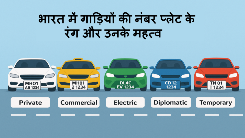 भारत में गाड़ियों की नंबर प्लेट के रंग और उनके महत्व