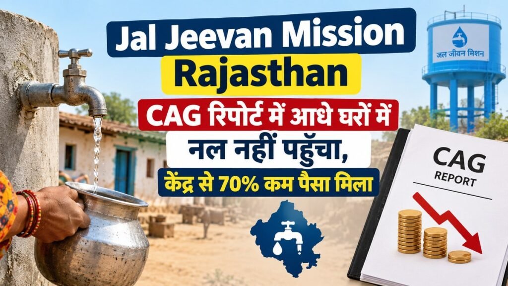 al Jeevan Mission Rajasthan: CAG रिपोर्ट में आधे घरों में नल नहीं पहुँचा, केंद्र से 70% कम पैसा मिला