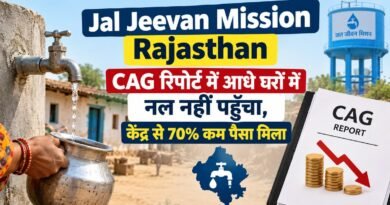 al Jeevan Mission Rajasthan: CAG रिपोर्ट में आधे घरों में नल नहीं पहुँचा, केंद्र से 70% कम पैसा मिला