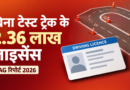 Rajasthan Driving Licence